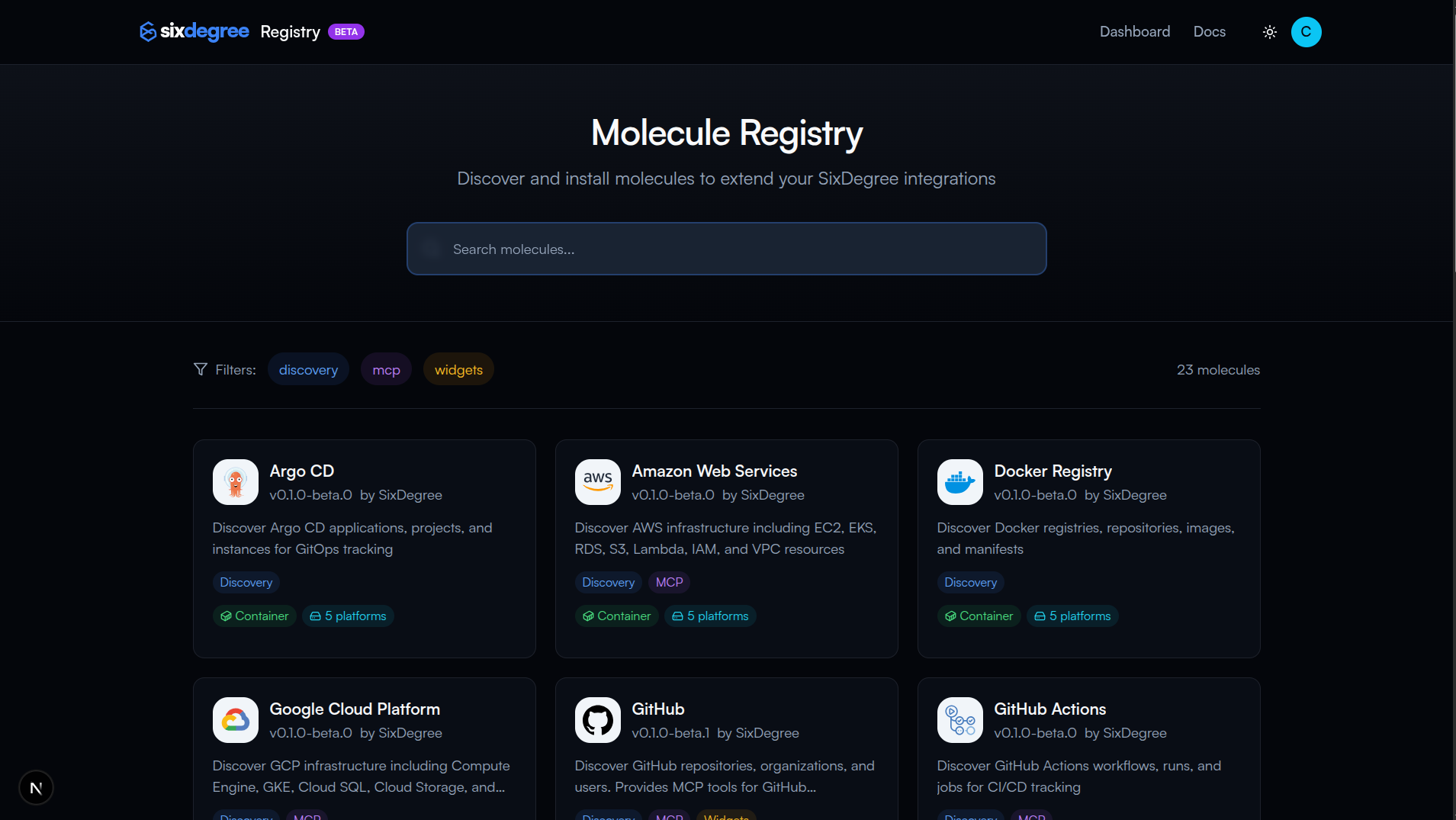 SixDegree molecule registry with integrations